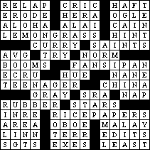 Vietnam Crossword Puzzle